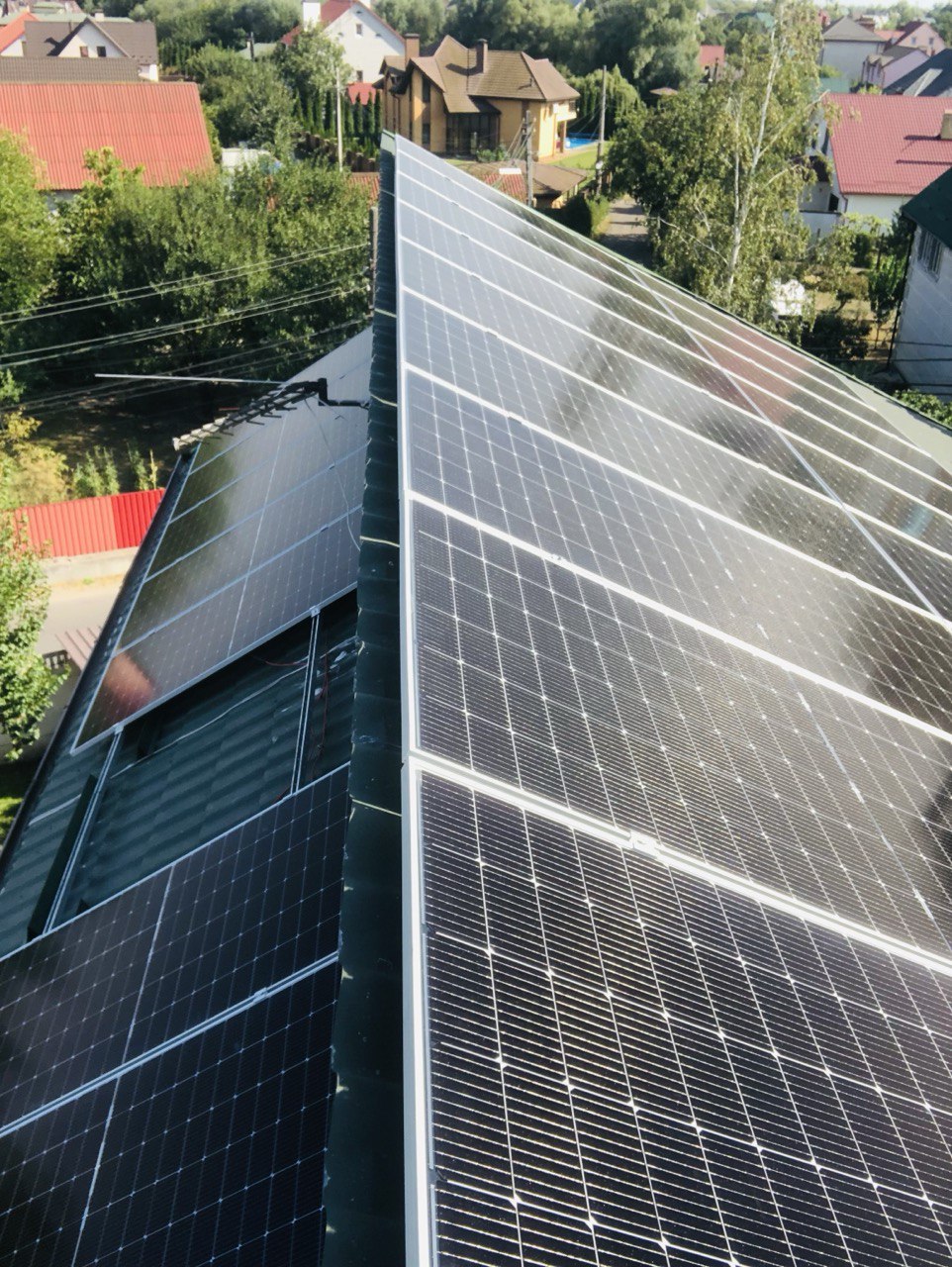 Сонячні панелі